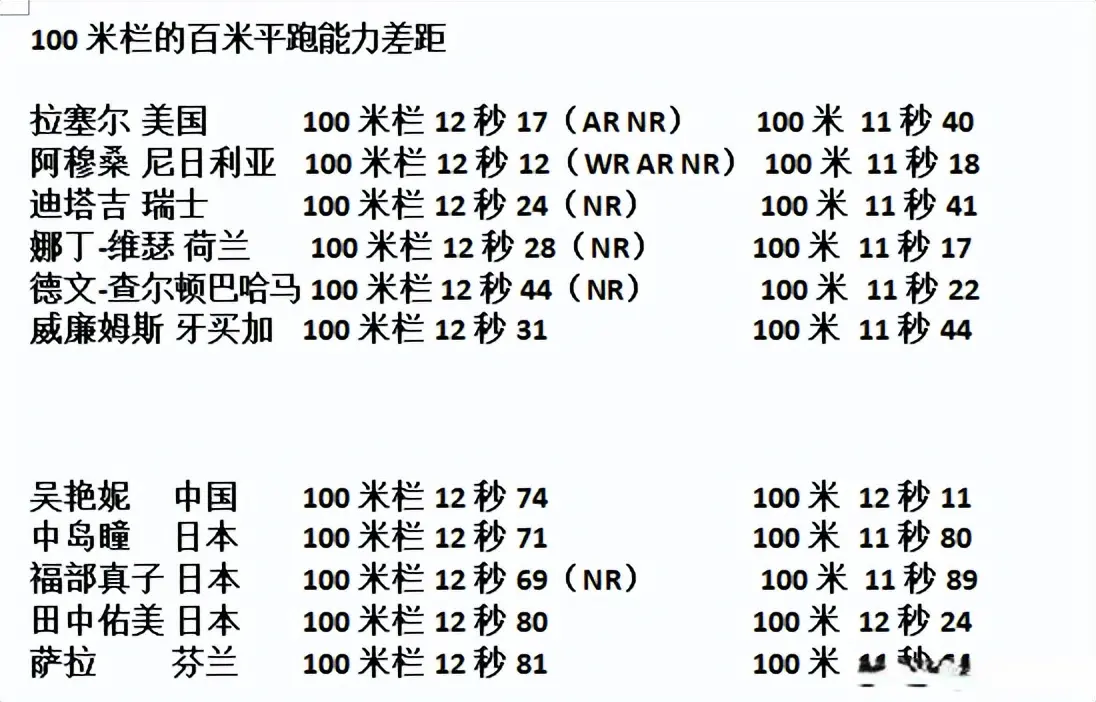 只有, 米栏亚洲与, alt