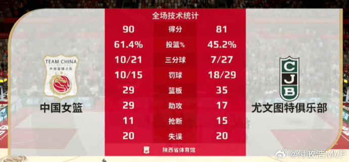 且得练呢