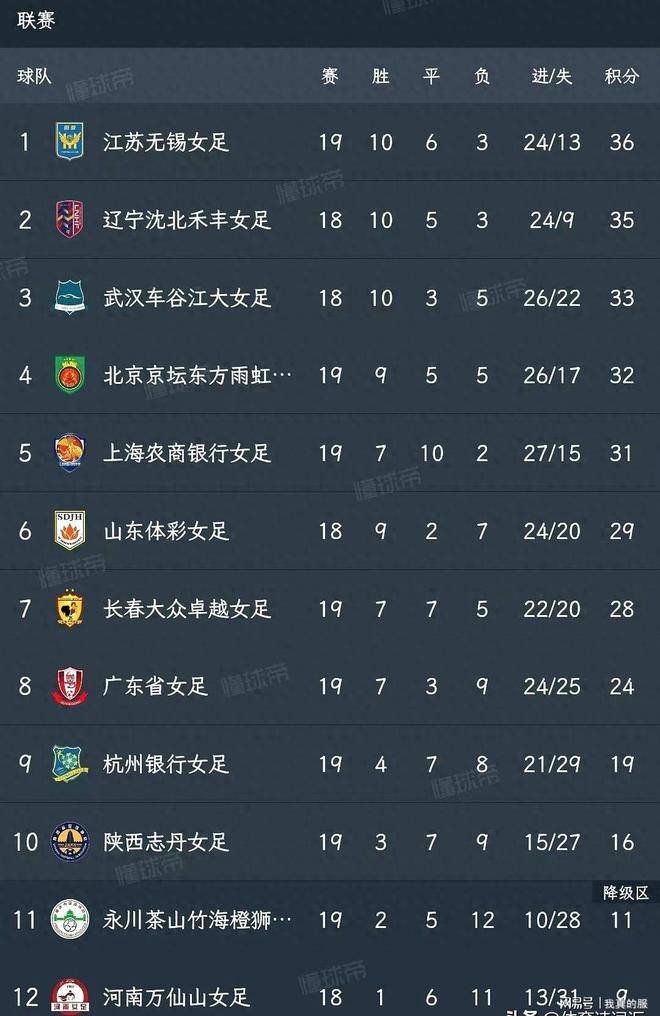和进球在这